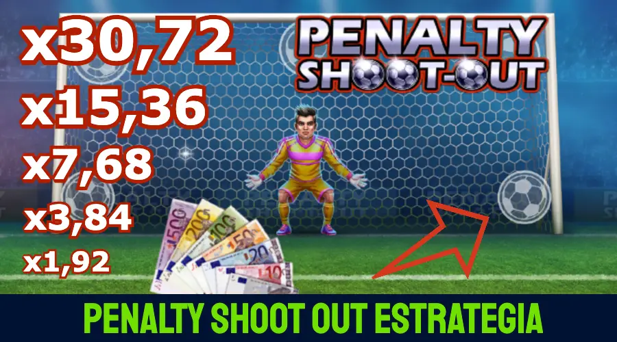 Penalty Shoot Out Casinos