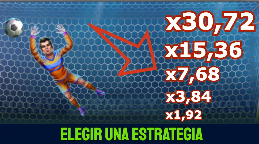 Cómo jugar a Penalty Shoot-Out casino